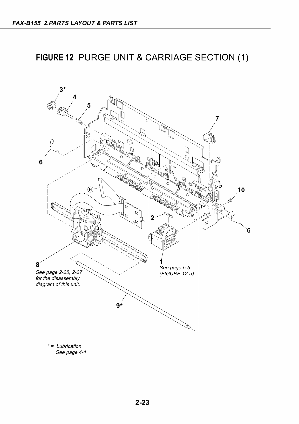 Canon FAX B155 Parts Catalog Manual-5